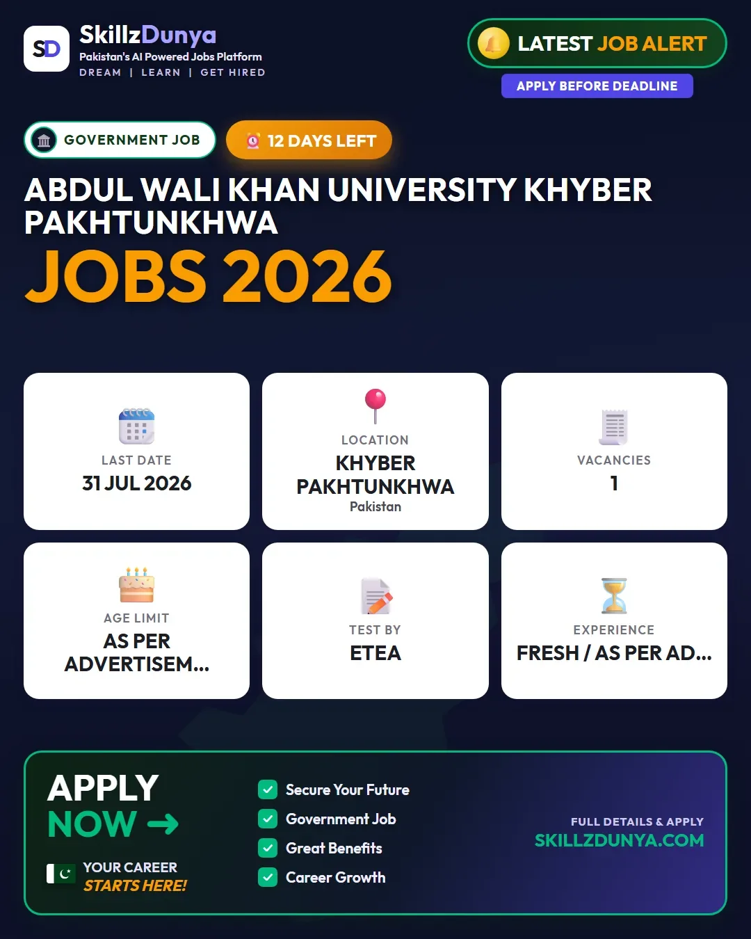 Abdul Wali Khan University Mardan — Abdul Wali Khan University Khyber Pakhtunkhwa Jobs 2026 | ETEA Pakistan