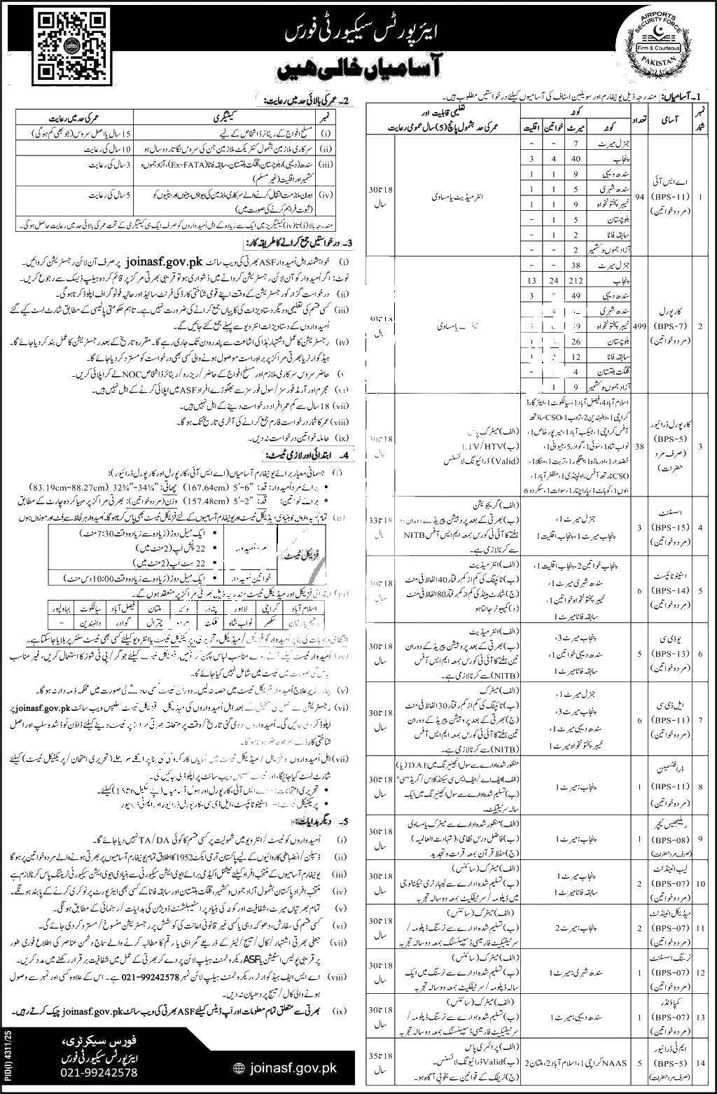 Airport Security Force (ASF) Jobs 2025 — ASF ASI/Corporal | joinasf.gov.pk | Apply Online 2026 — Official Newspaper Advertisement | SkillzDunya