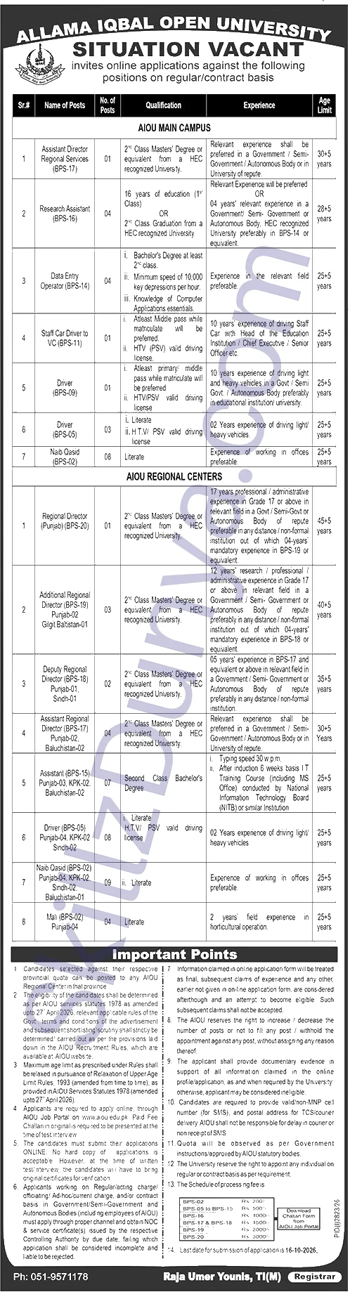 Allama Iqbal Open University (AIOU) Jobs 2026 — Naib Qasid, Driver & 13 More Posts — Official Newspaper Advertisement | SkillzDunya