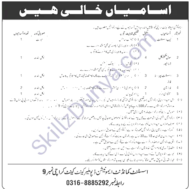 Ammunition Depot Malir Cantt Karachi — Ammunition Depot Malir Cantt Karachi Jobs 2026 — Fireman, Lab Assistant & 3 More Posts Pakistan