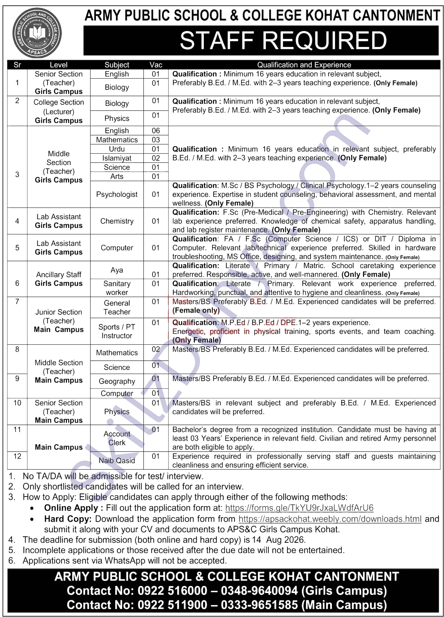 Cantonment Board (CB) Jobs 2026 — Teaching, Non-Teaching — Official Newspaper Advertisement | SkillzDunya