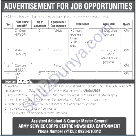 Army Service Corps (ASC) Centre Nowshera Jobs 2026 — Civ Driver, Waiter & 2 More Posts — Official Newspaper Advertisement | SkillzDunya