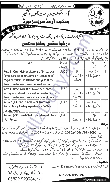 Azad Jammu Kashmir Armed Services Board — Azad Jammu & Kashmir Armed Services Board Muzaffarabad Jobs 2026 — Deputy Director, Assistant Director & 2 More Posts Pakistan