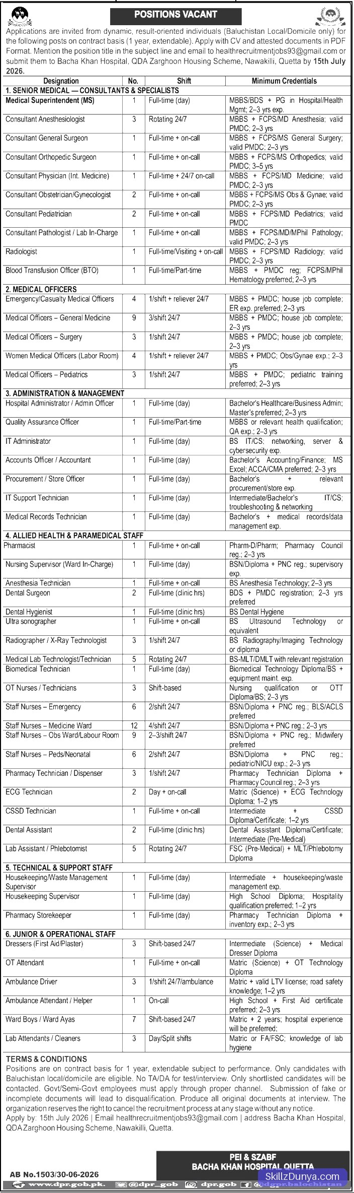 Bacha Khan Hospital Jobs 2026 2026 — Official Newspaper Advertisement | SkillzDunya