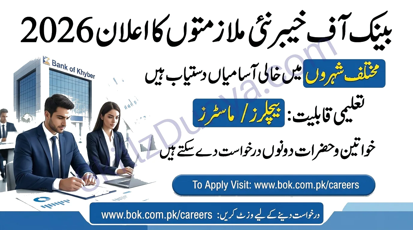 Bank Of Khyber — Bank of Peshawar Jobs 2026 — Head - Marketing Division Pakistan