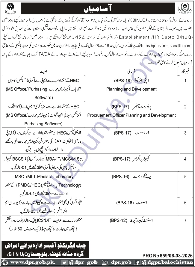 BINUQ Jobs 2026 — Assistant, Assistant Computer Operator & 2 More Posts — Official Newspaper Advertisement | SkillzDunya