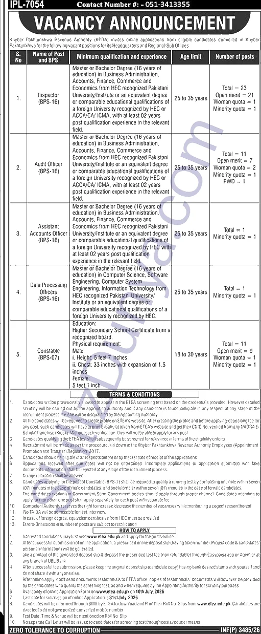 Board of Revenue (BOR) Jobs 2026 — Inspector, Audit Officer & 3 More Posts — Official Newspaper Advertisement | SkillzDunya