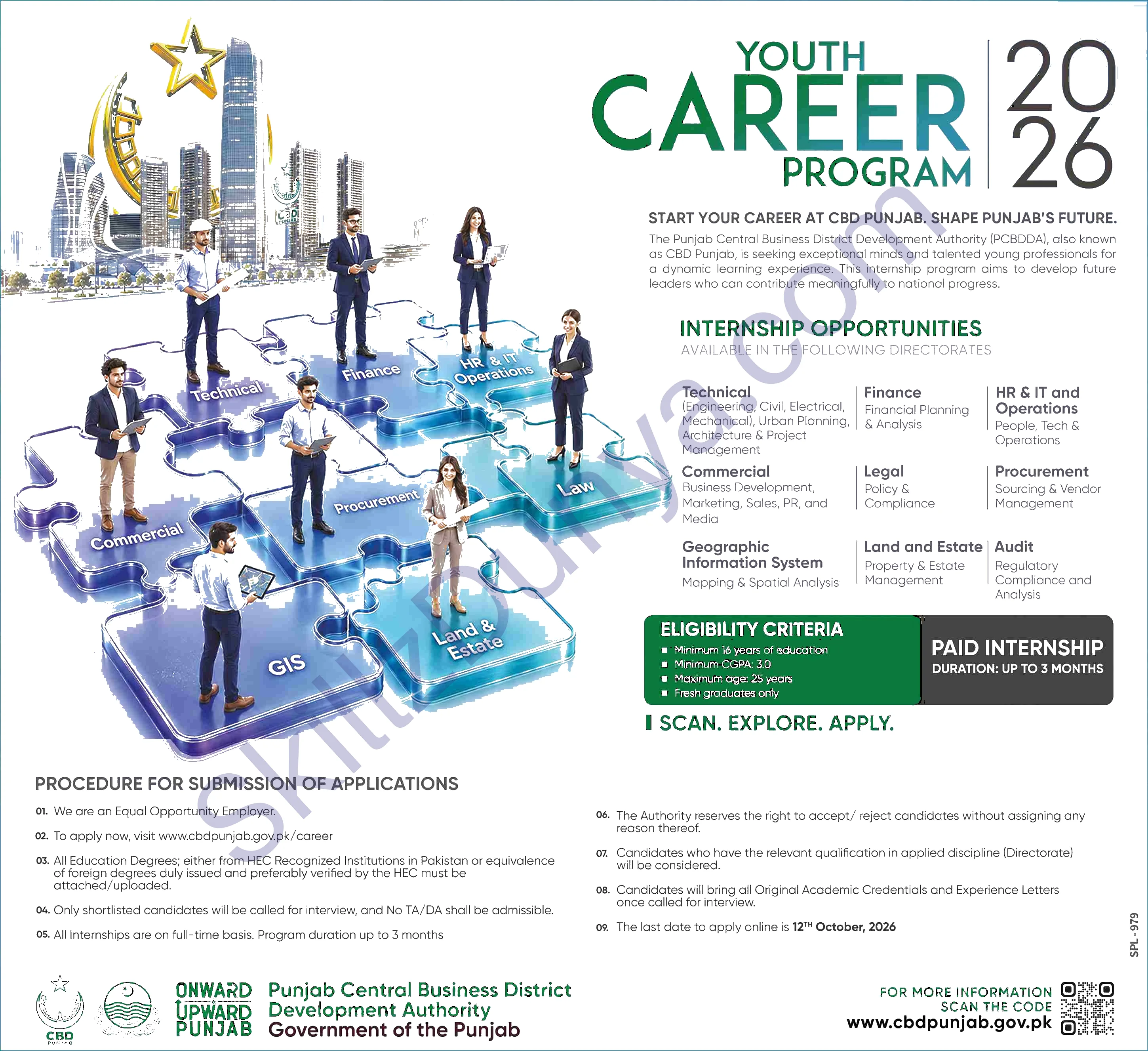 Punjab Central Business District Development Authority — CBD Punjab Jobs 2026 — Technical, Finance & 7 More Posts Pakistan