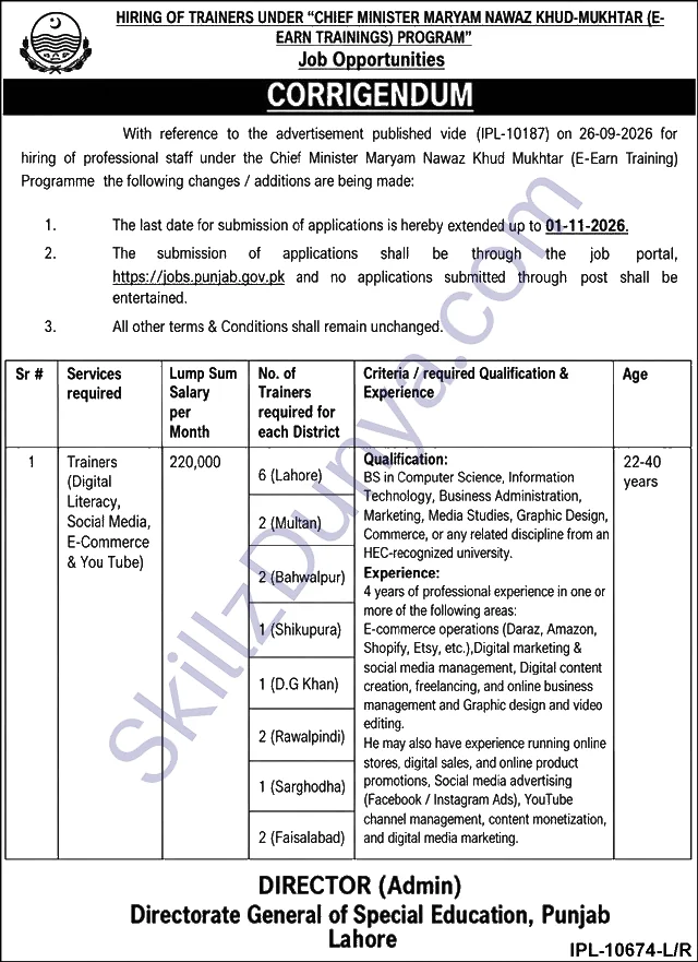 Special Education Department Lahore Jobs 2026 — Official Newspaper Advertisement | SkillzDunya