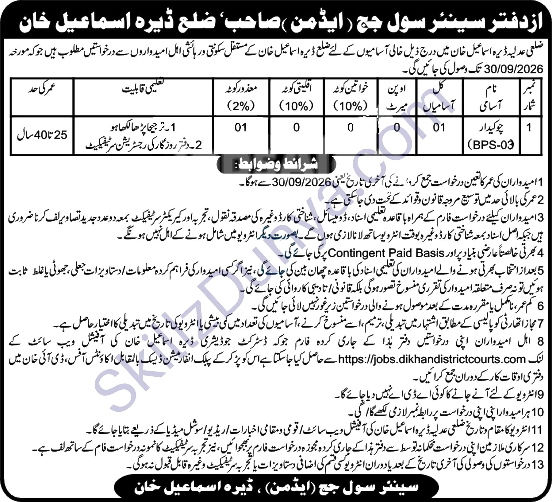 Civil Court Malakand — Civil Court Malakand Hangu Jobs 2026 — Chowkidar Pakistan