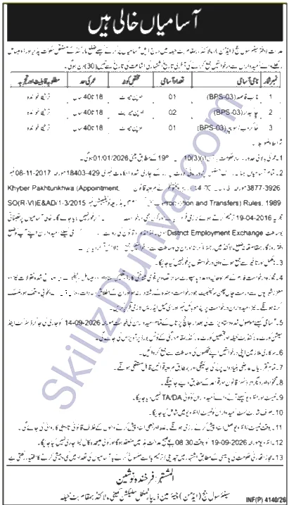 Civil Court Malakand — Civil Court Malakand Jobs 2026 — Naib Qasid Pakistan