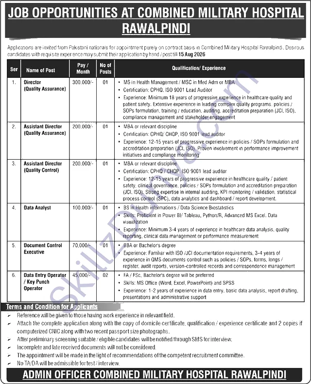 Combined Military Hospital (CMH) Jobs 2026 — Data Entry Operators — Official Newspaper Advertisement | SkillzDunya