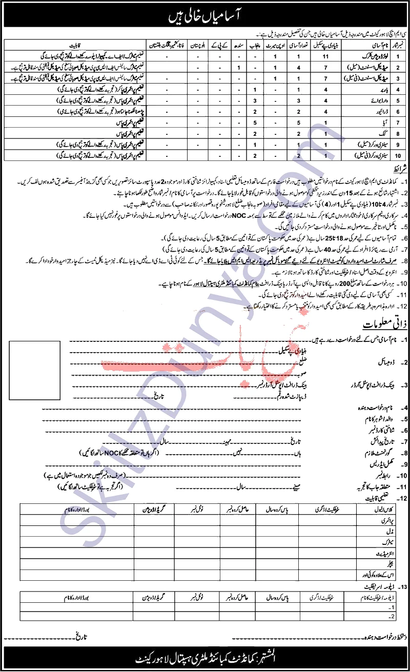 Combined Military Hospital (CMH) Jobs 2026 — Ward boy, Draftsman & 4 More Posts — Official Newspaper Advertisement | SkillzDunya