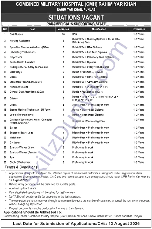 Combined Military Hospital (CMH) Rahim Yar Khan Jobs 2026 — Civil Nurses, Ward Boys & 22 More Posts — Official Newspaper Advertisement | SkillzDunya