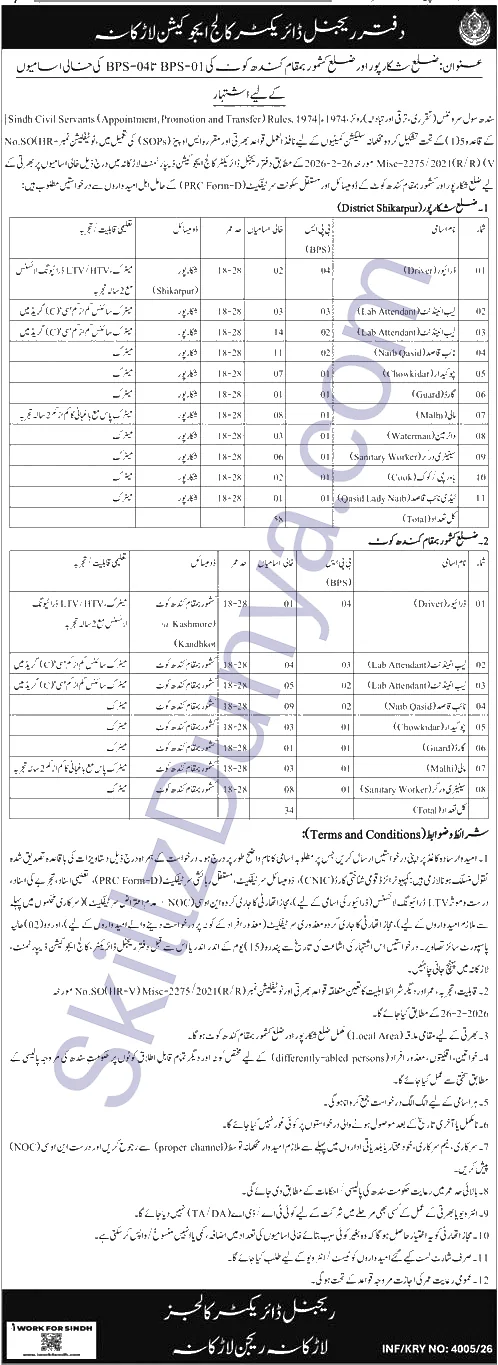 College Education Department — College Education Department Larkana Jobs 2026 — Naib Qasid, Lab Attendant & 8 More Posts Pakistan