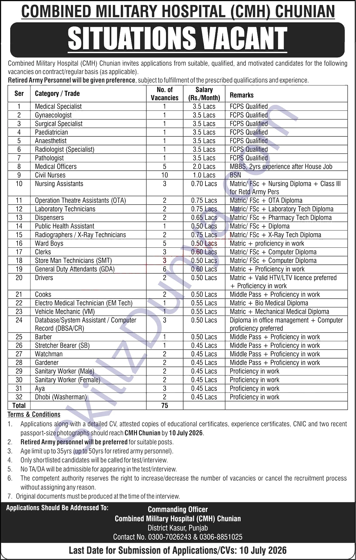 Combined Military Hospital (CMH) Jobs 2026 — Civil Nurses, General Duty Attendants (GDA) & 29 More Posts 2026 — Official Newspaper Advertisement | SkillzDunya