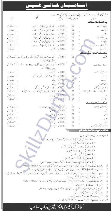 Combined Military Hospital (CMH) Jobs 2026 — Ward Boy, Clerk & 3 More Posts — Official Newspaper Advertisement | SkillzDunya