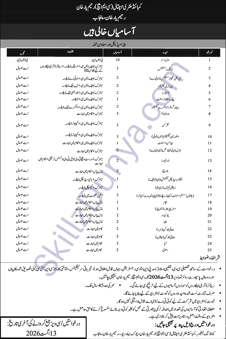Combined Military Hospital (CMH) Jobs 2026 — Para Medical, Support — Official Newspaper Advertisement | SkillzDunya