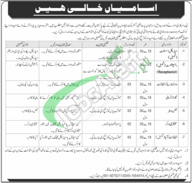 Official Department — Combined Military Hospital (CMH) Jobs 2026 Pakistan 2026