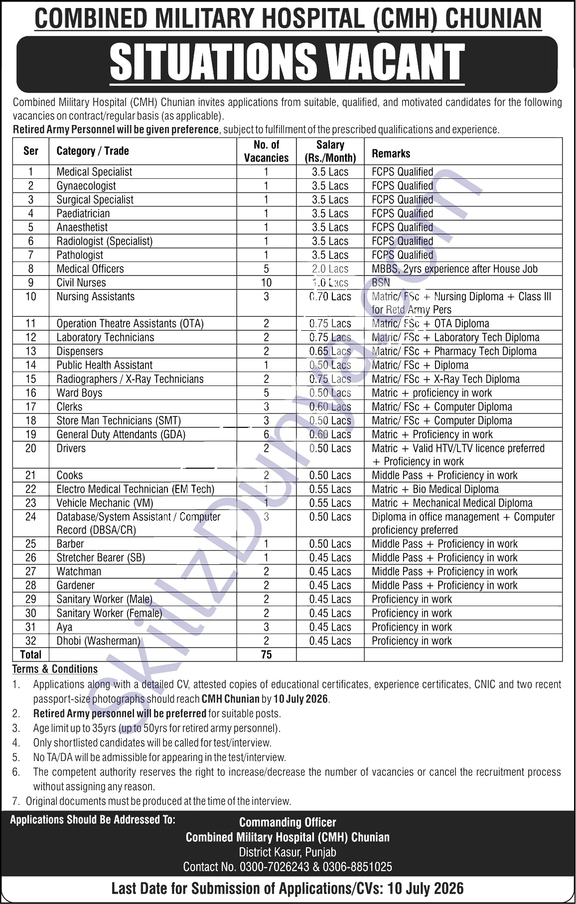 Combined Military Hospital (CMH) Kasur Jobs 2026 — Clerk — Official Newspaper Advertisement | SkillzDunya