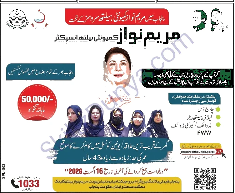 Official Department — Community Health Inspector Jobs 2026 Pakistan