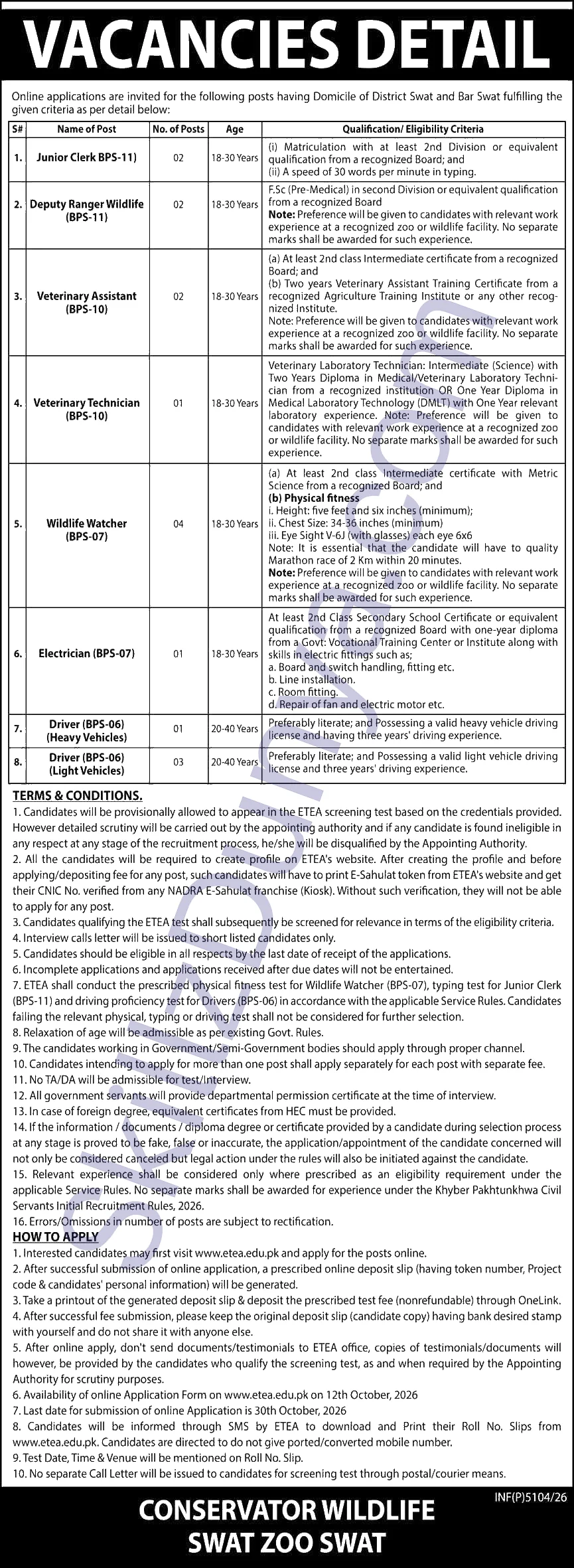 Conservator Wildlife Swat Zoo Swat — Conservator Wildlife Swat Jobs 2026 — Wildlife Watcher, Driver (Light Vehicles) & 6 More Posts Pakistan