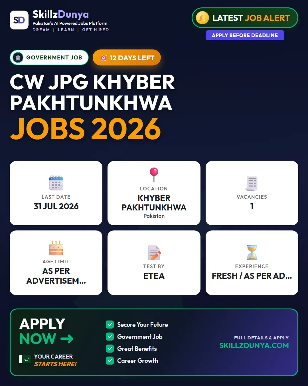 Cw Jpg Khyber Pakhtunkhwa Jobs 2026 | ETEA — Official Newspaper Advertisement | SkillzDunya