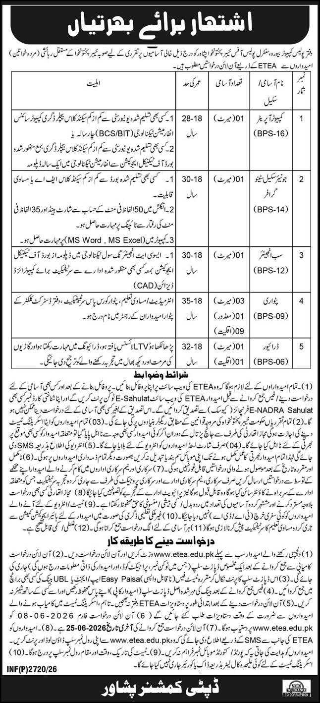 Deputy Commissioner Jobs 2026 2026 — Official Newspaper Advertisement | SkillzDunya