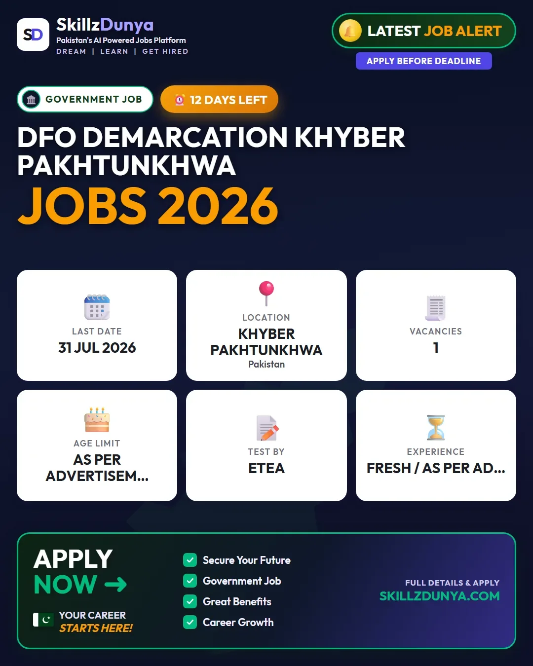 Dfo Demarcation — DFO Demarcation Khyber Pakhtunkhwa Jobs 2026 | ETEA Pakistan