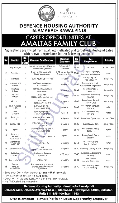 Defence Housing Authority (DHA) Jobs 2026 — Chefs, Supervisors, Amaltas Family Club — Official Newspaper Advertisement | SkillzDunya