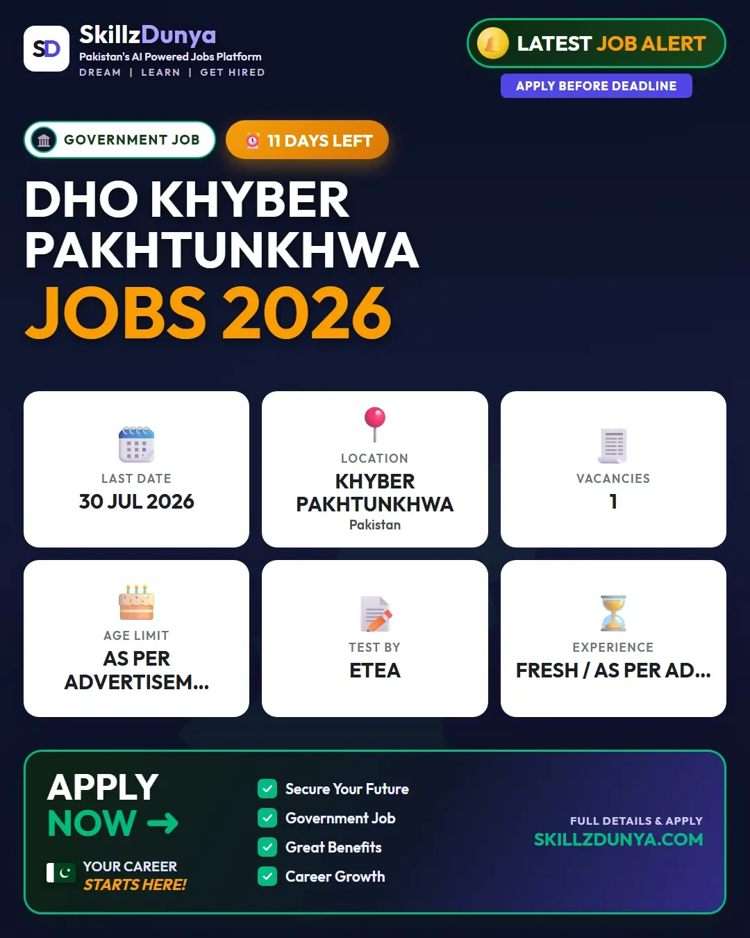 Dho Kohat — DHO Khyber Pakhtunkhwa Jobs 2026 | ETEA Pakistan