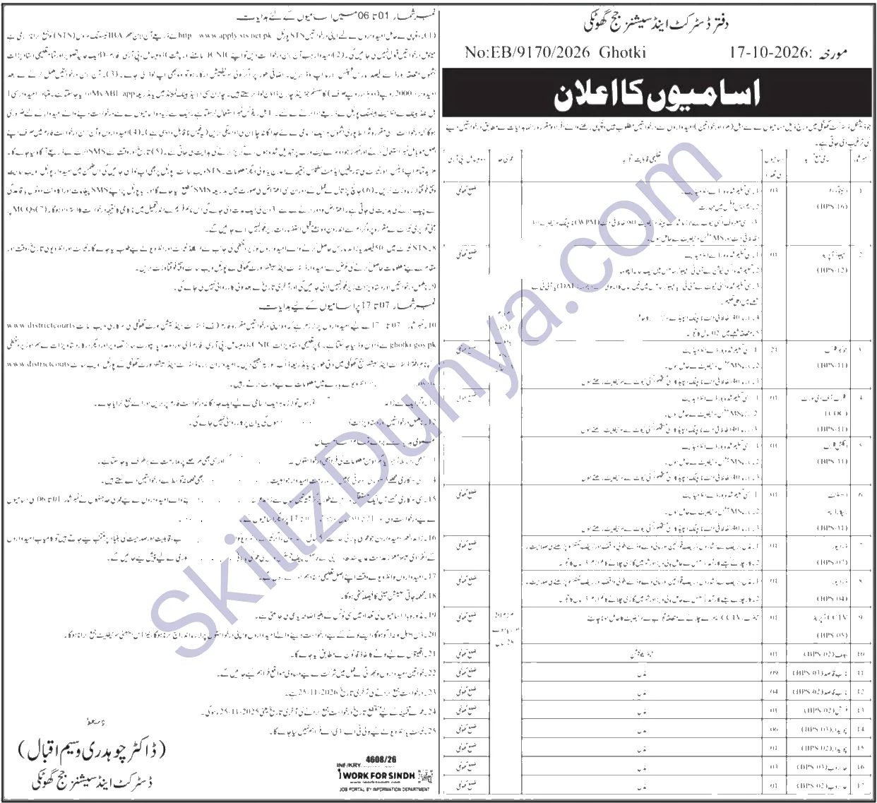 District And Session Court Ghotki — District and Session Court Ghotki Jobs 2026 — Junior Clerk, Naib Qasid & 11 More Posts Pakistan