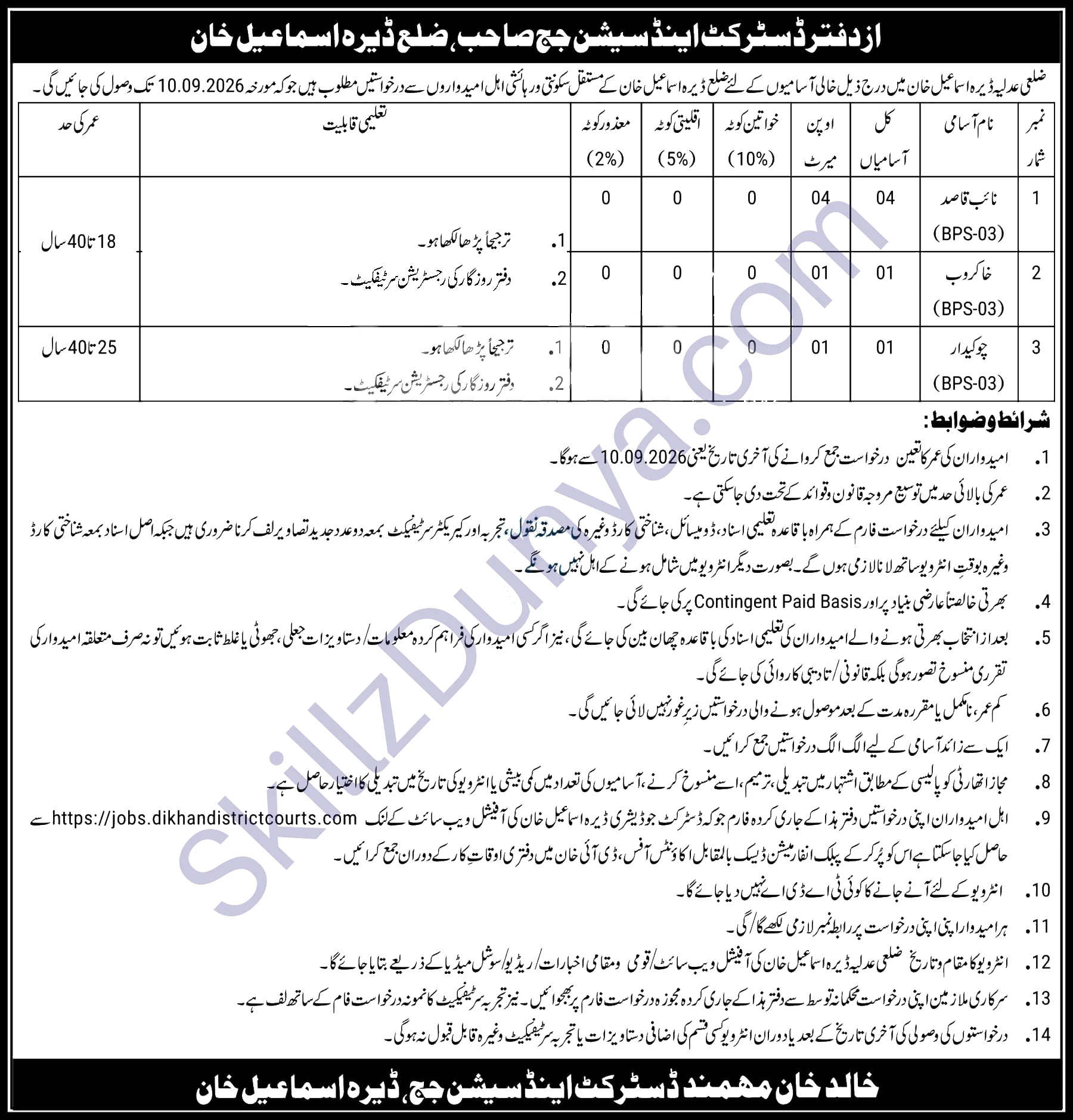 District and Session Court (SESSIONCOURTS) Di Khan Jobs 2026 — نائب قاضی, خاکاروب, پچو کیپار — Official Newspaper Advertisement | SkillzDunya