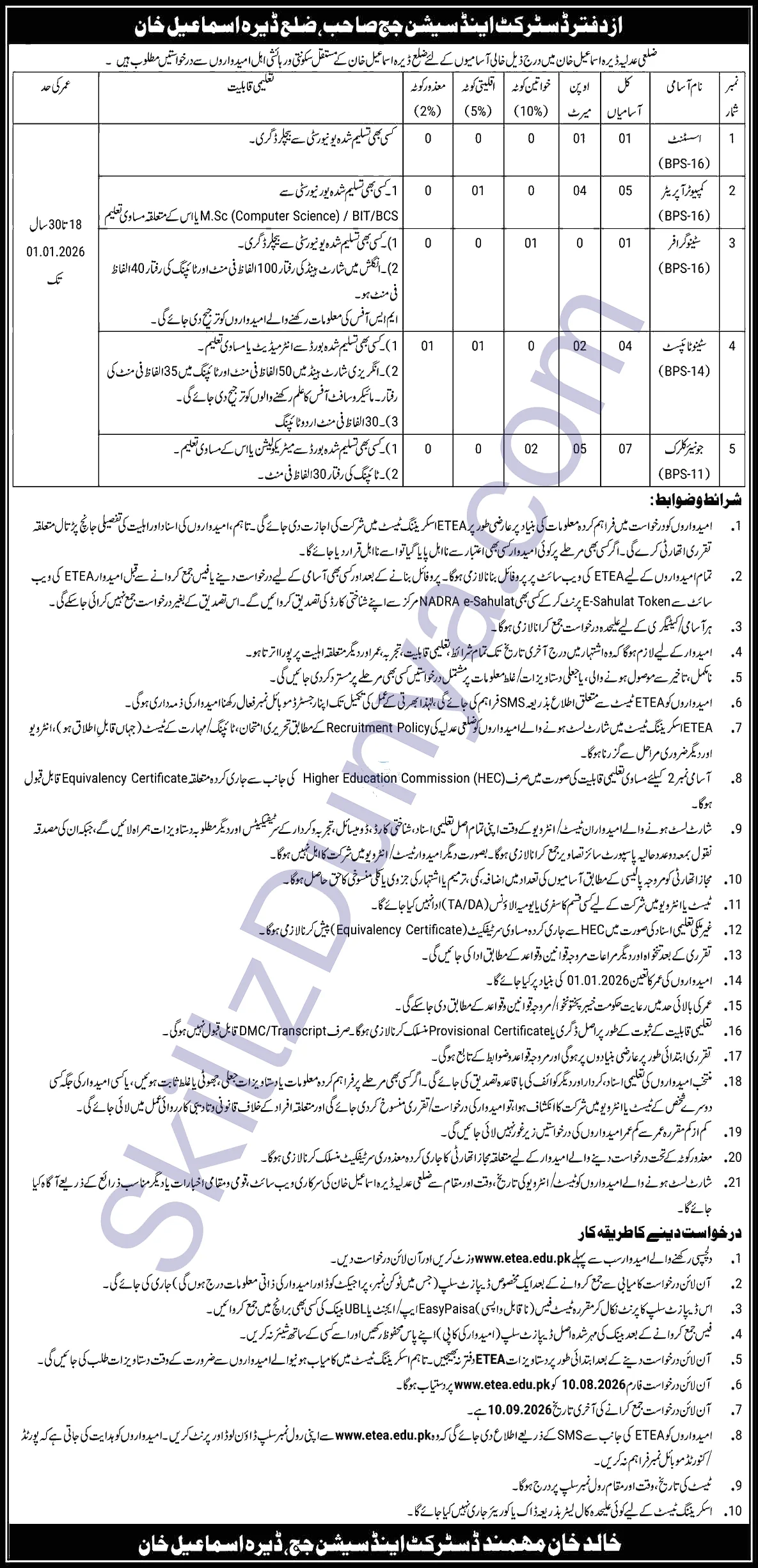 Official Department — District and Sessions Court Jobs 2026 — Junior Clerks, Computer Operators, Steno-typists Pakistan