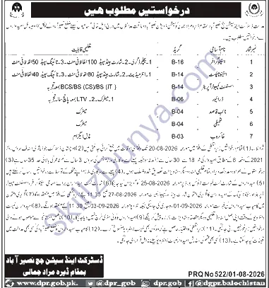 District And Sessions Court — District and Sessions Court Nasirabad Jobs 2026 — Driver, Naib Qasid, Assistant Computer Operator Pakistan
