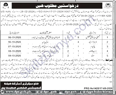 District Health Authority Sohbat Pur — District Health Authority Sohbat Pur Jobs 2026 — Female Medical Technician, Chowkidar & 3 More Posts Pakistan