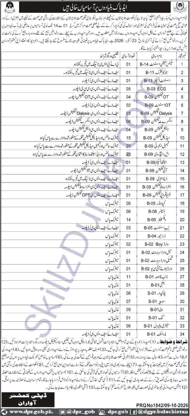 District Health Department Awaran — District Health Department Awaran Jobs 2026 — Female Medical Technician, LHV & 32 More Posts Pakistan