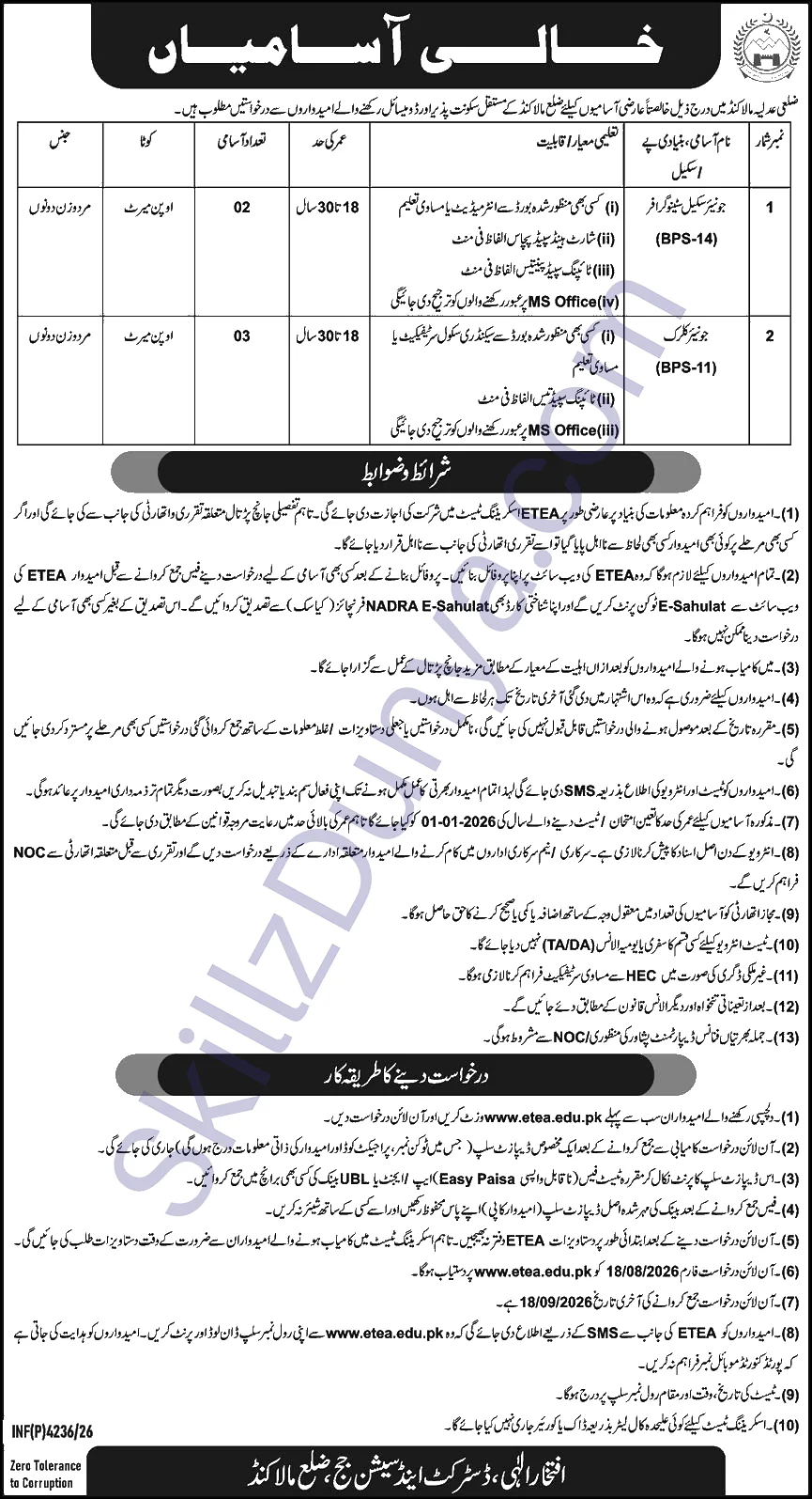 District Judiciary Swabi — District Judiciary Swabi Malakand Jobs 2026 — Junior Stenographer, Junior Clerk Pakistan