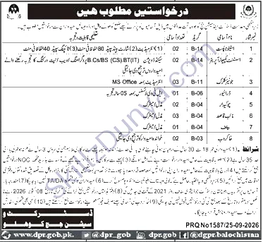 District Sessions Court Kohlu — District & Sessions Court Kohlu Jobs 2026 — Junior Clerk, Naib Qasid & 6 More Posts Pakistan