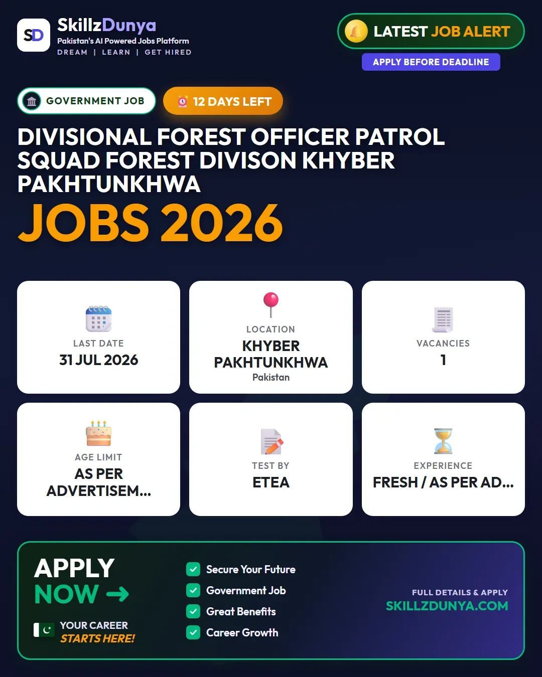 Official Department — Divisional Forest Officer Patrol Squad Forest Divison Khyber Pakhtunkhwa Jobs 2026 | ETEA Pakistan