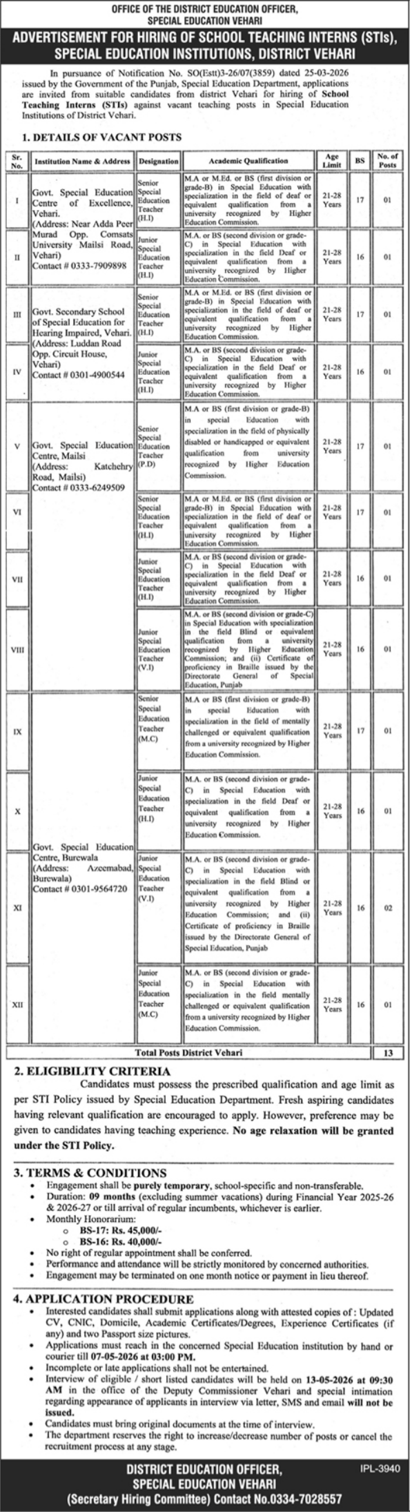 Education Department Jobs 2026 — Special Education Institution SEI Vehari — Official Newspaper Advertisement | SkillzDunya