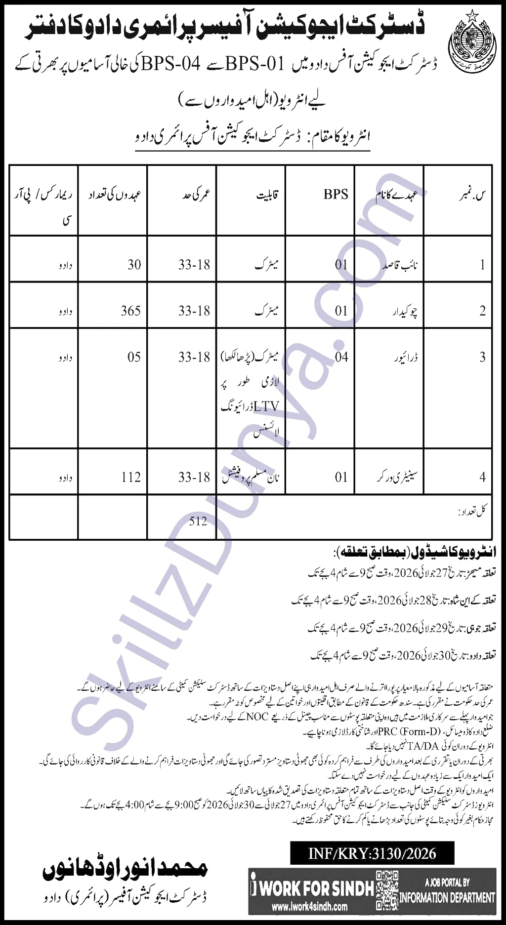 Education Department Jobs 2026 — 512 Naib Qasid, Chowkidar & 2 More Posts — Official Newspaper Advertisement | SkillzDunya