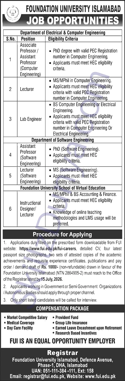 Foundation University Islamabad Fui — Foundation University Jobs 2026 — Teaching Faculty Pakistan
