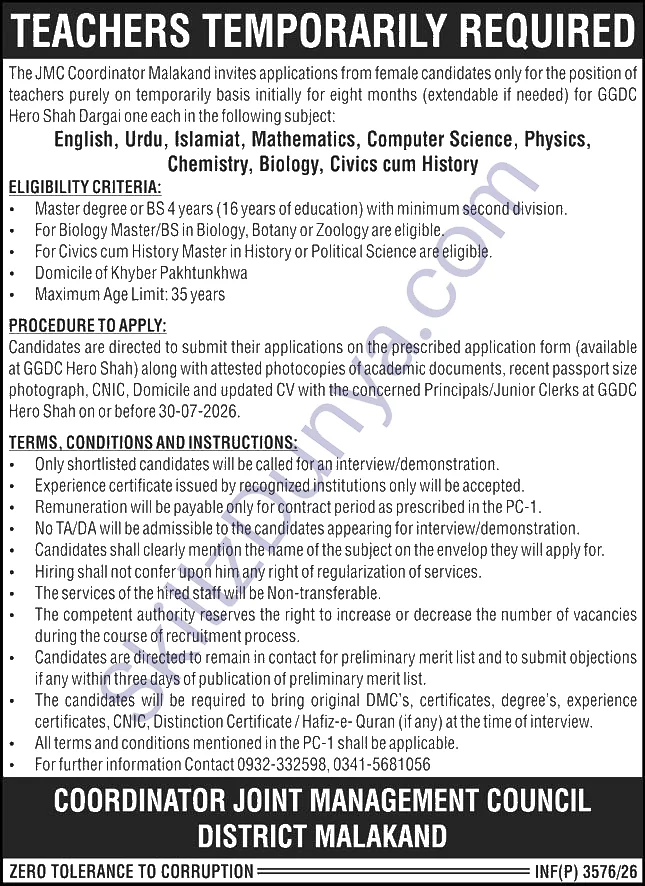 Ggdc Hero Shah Dargai — GGDC Hero Shah Dargai Jobs 2026 — Female Teacher Malakand Pakistan