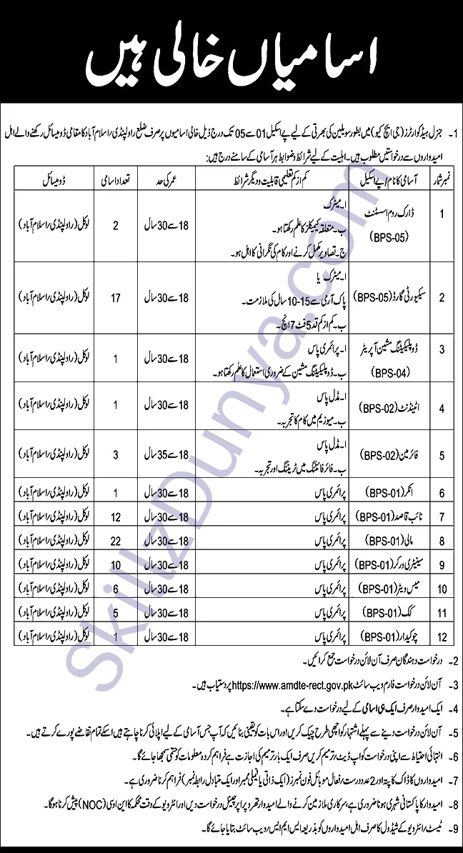 Pakistan Army Jobs 2026 — Official Newspaper Advertisement | SkillzDunya