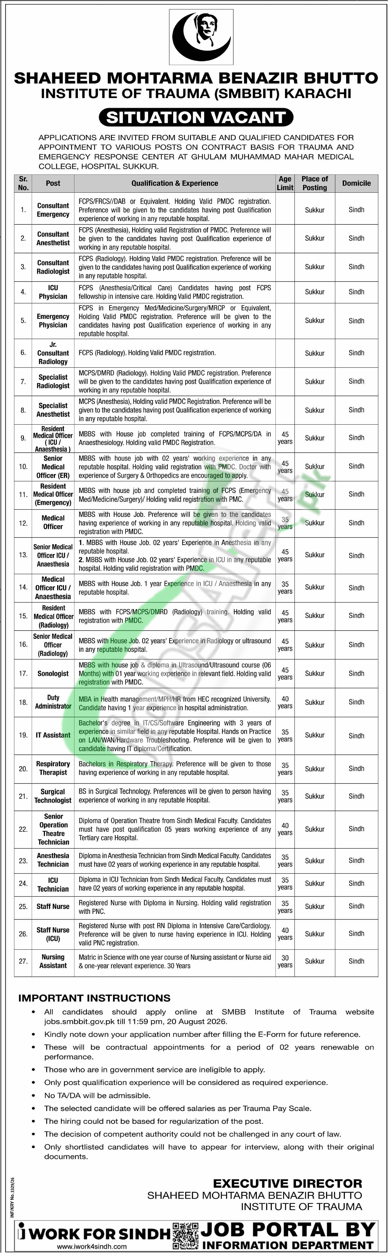 Girls Cadet College Turbat — Girls Cadet College Turbat Jobs 2026 Pakistan