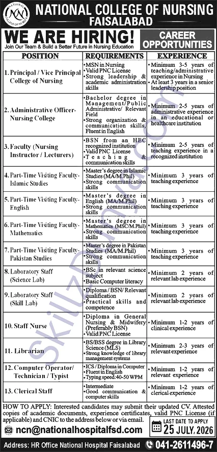 Government College Of Technology Faisalabad — Government College of Technology Jobs 2026 — Visiting Faculty Pakistan