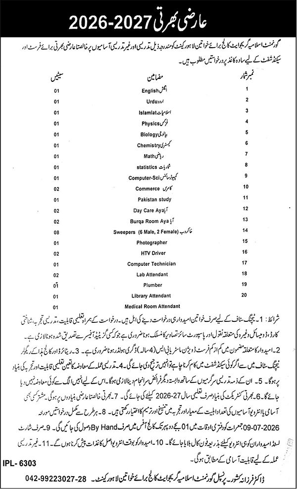 Government College University — Government College University Jobs 2026 — Sweepers, Commerce, Day Care Aya Pakistan