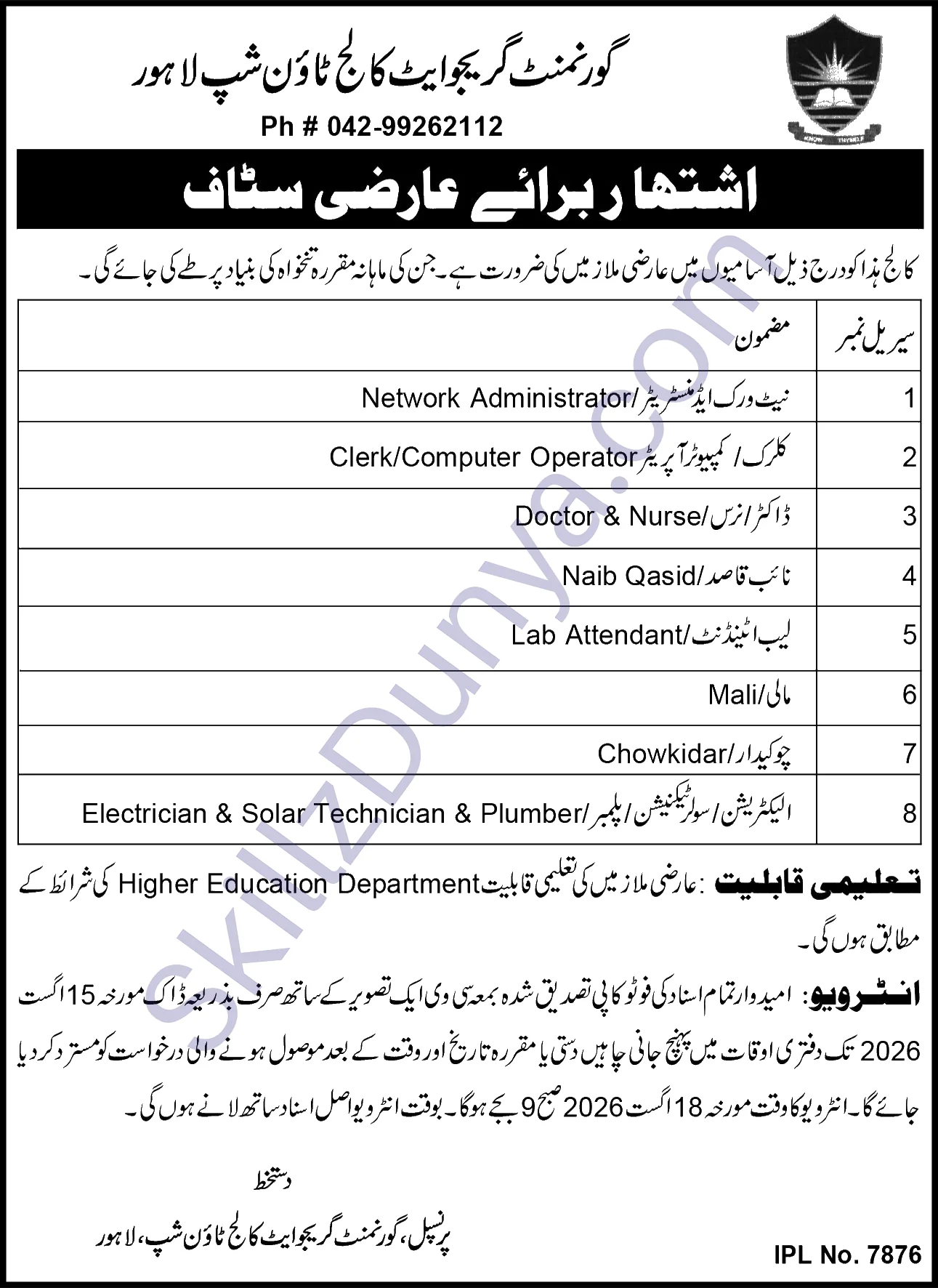 Government Graduate College For Women Samanabad Lahore — Government Graduate College for Women Samanabad Jobs 2026 — Non-Teaching Pakistan