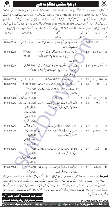 Government Health Department — Government Health Department Jobs 2026 — Vaccinators, Drivers, Chowkidar Pakistan